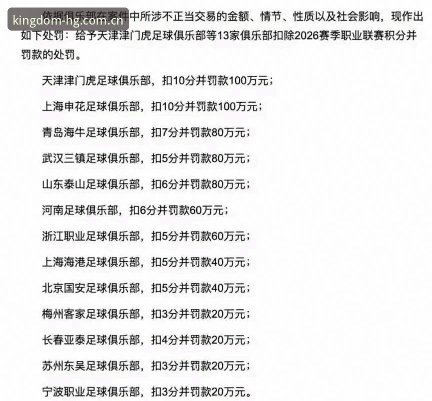 足坛禁足名单第三批全面解析：皇冠国际官网数据模块下的行业整肃轨迹